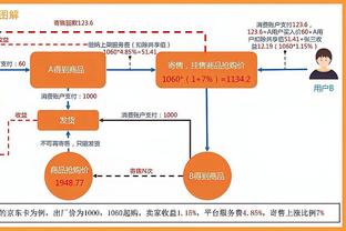 K77：C罗几乎每年都能与梅西处于同一水平线，这是我崇拜他的原因